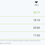 nperf
